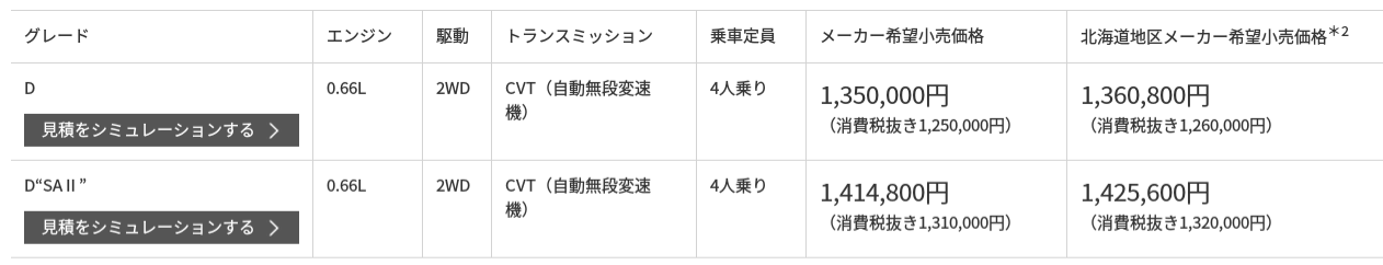 Screenshot 2016-08-01 at 16.04.33